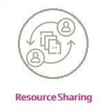 Resource Sharing